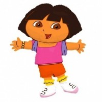 GLOBO FORMA DORA EXPLORADORA